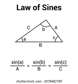 Law Sines Formula Mathematics Stock Vector (Royalty Free) 2078482789 ...