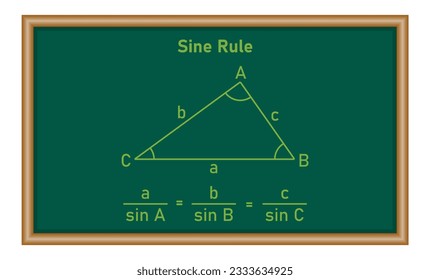Fórmula de la ley de pecados en matemáticas. Recursos matemáticos para profesores y estudiantes.