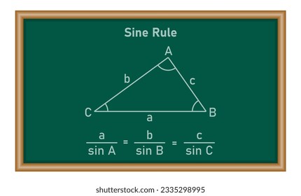 Fórmula de la ley de pecados en matemáticas. Recursos matemáticos para profesores y estudiantes.