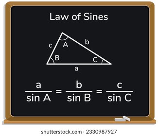 The law of sines  in trigonometry formula on a black chalkboard.  Area of a triangle. School. Math. Vector illustration.