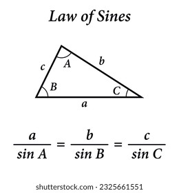 The law of sines  in trigonometry. Formula School. Math. Vector illustration. 