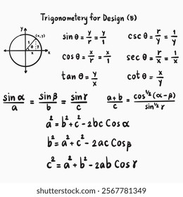 Law of sines and Unit circle trigonometry