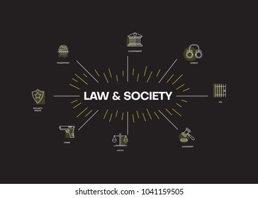 Law Society Infographic Icon Set Stock Vector (Royalty Free) 1041159505 ...