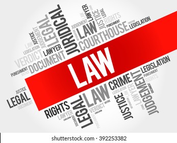 Law - system of rules created and enforced through social or governmental institutions to regulate behavior, word cloud concept background