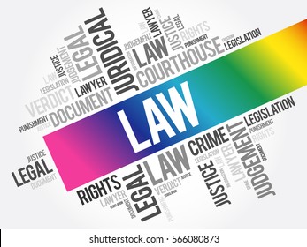 Law - system of rules created and enforced through social or governmental institutions to regulate behavior, word cloud concept background