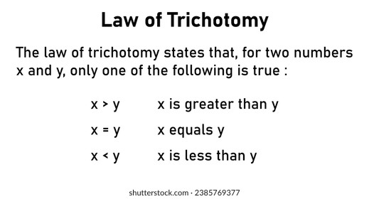 Law of Trichotomy or only one in mathematics. Scientific resources for teachers and students.