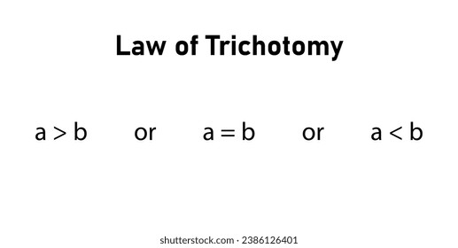 Law of Trichotomy or only one in mathematics. Scientific resources for teachers and students.