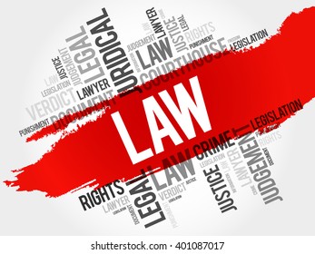 Law word cloud concept