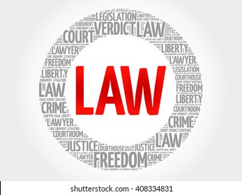 Law word cloud concept