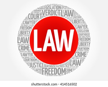 Law word cloud concept