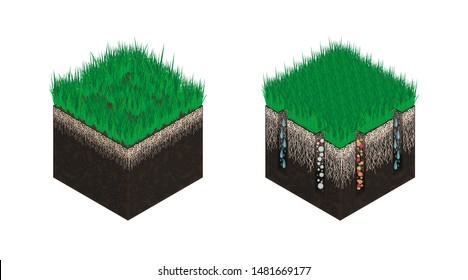 Lawn aeration care, soil isometric - stages before and after . Effect on the intake of substances - water, oxygen and nutrients for grass nutrition. Vector illustration isolated on a white background.