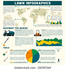 Lawn infographic set with mowing equipment and tools symbols and charts vector illustration
