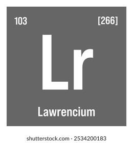 Lawrencium, Lr, elemento de tabela periódica com nome, símbolo, número atômico e peso. Elemento radioativo sintético com potenciais utilizações na pesquisa científica e na energia nuclear.