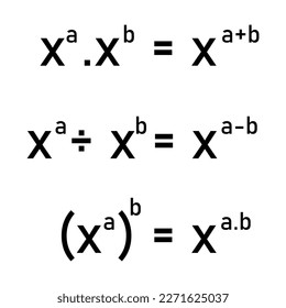 Laws of exponent rules. Product, quotient and power of a power exponent law.