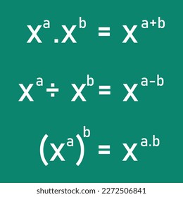 Laws of exponent rules. Product, quotient and power of a power exponent law.