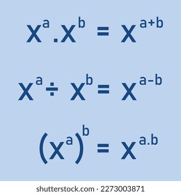 Laws of exponent rules. Product, quotient and power of a power exponent law.