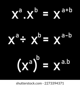 Laws of exponent rules. Product, quotient and power of a power exponent law.