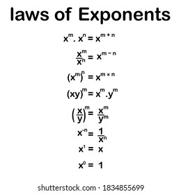 laws of exponents formulas, mathematical formulas