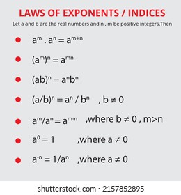 Leyes de exponentes o índices en números reales de matemáticas para estudiantes de escuela o universidad.