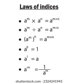 Laws of indices in math. Study content for math students. Vector illustration.