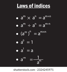 Laws of indices in math. Study content for math students. Vector illustration.