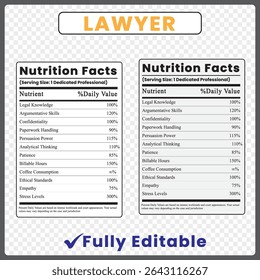 Lawyer Nutrition Facts Label Design