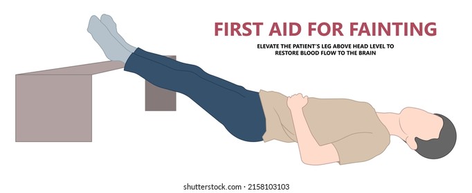 Lay On Back Raise Leg Above Head Position Fainting First Aid Loss Shock Treat Care Heart Down Sit Level CPR Help Life Save Pain Feel Dizzy Recover Prevent Out Low Adult