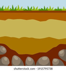 Layer of earth. The archaeological background. Soil in the section. Grass and underground rocks. Flat cartoon