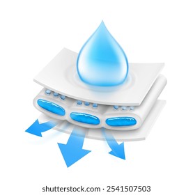 Geschichteter absorbierender Kern mit realistischen Tropfen und Pfeilen, der Leckagen verhindert. Vektorgrafik einzeln auf weißem Hintergrund. Perfekt für Hygieneartikel und saugfähige Materialien. EPS10.