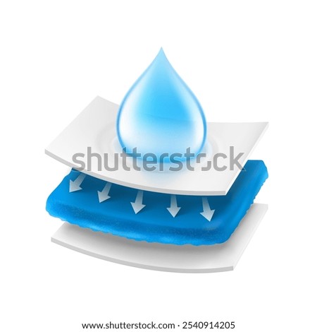 Layered absorbent core with realistic drop and arrows that shows prevents leaking. Vector illustration isolated on white background. Perfect for hygiene product and absorbent materials. EPS10.