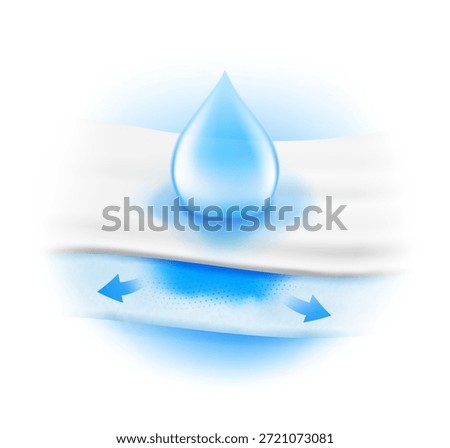 Layered absorbent core with realistic drop and arrows that shows prevents leaking. Vector illustration isolated on white background. Perfect for hygiene product and absorbent materials. EPS10.