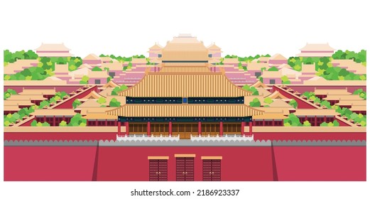 Layered editable vector illustration panorama of the Forbidden City in Beijing, China.