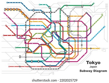 Layered editable vector illustration of the subway diagram of Tokyo,Japan.