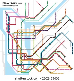 Ilustración vectorial editable por capas del diagrama del metro de la ciudad de Nueva York (Estados Unidos de América). Vector de stock