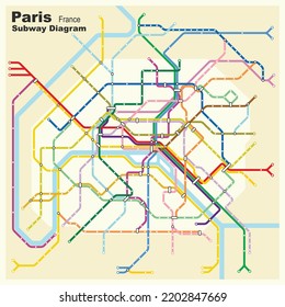 Layered editable vector illustration of the subway diagram of Paris,France.