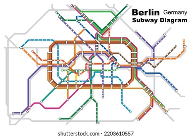 Ebenen bearbeitbare Vektorgrafik des U-Bahn-Diagramms Berlin, Deutschland.