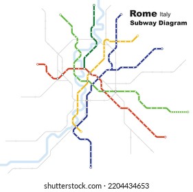 Layered editable vector illustration of the subway diagram of Rome,Italy.