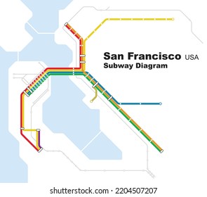 Layered editable vector illustration of the subway diagram of San Francisco,USA.