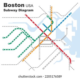 Layered editable vector illustration of the subway diagram of Boston,USA. svg