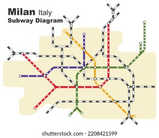 Ilustración vectorial editable por capas del diagrama del metro de Milán, Italia.