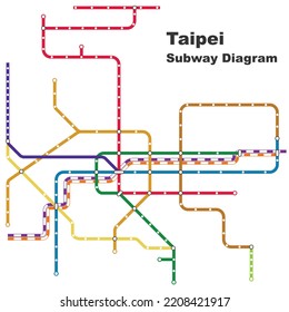 Ilustración vectorial editable por capas del diagrama del metro de Taipei, Taiwán.