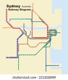 Ilustración vectorial editable por capas del diagrama del metro de Sydney, Australia.