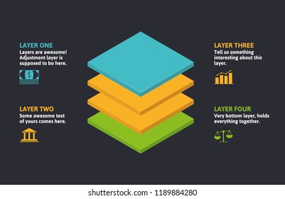 Layered informative template. Vector graphic design elements - slide template. Material structure.