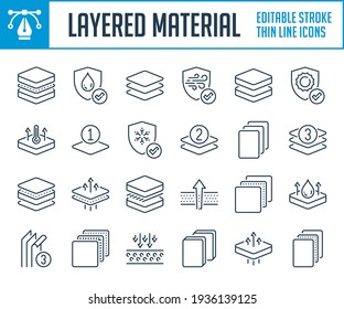 Layered Material And Mattress Covering Thin Line Icons. Fabric Layers And Type Of Fabric Outline Icon Set. Editable Stroke Icons.