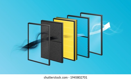 Layered materials realistic composition with view of layers row with solid frames and air flow icons vector illustration