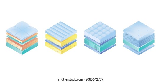 Layered orthopedic mattress icon set. Isometric bed section layers. Fabric breathable material, structure for correct sleeping position. Soft filler, comfort synthetic fiber