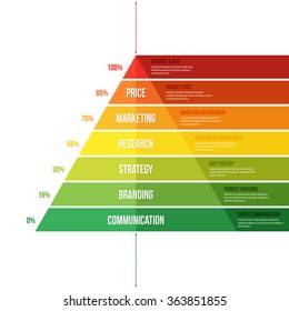 Layered pyramid chart diagram in flat style. Useful for presentations and advertising.