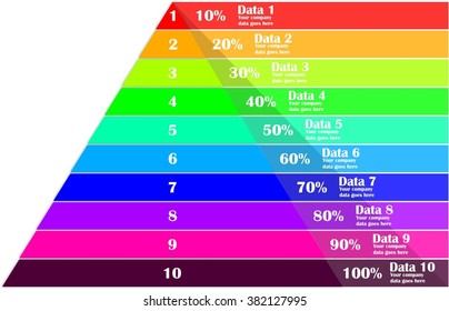 Layered pyramid chart diagram in flat style. Useful for presentations and advertising.