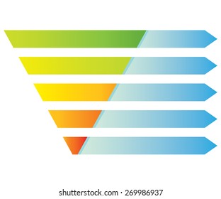 layered segment diagram, pyramid digram