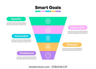 Layered SMART Goals Inverted Pyramid Infographic Vector Illustration with Icons and Descriptions